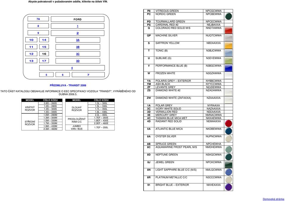 NZADAWWA ZW DIAMOND WHITE (ZAFAXXA) NZAAAXXA A POLAR GREY NYRAAXA IVORY WHITE SOLID NAZAAXXA VERMILLION RED NEEAAXXA 3E MERCURY GREY NMNACWWA C TASMAN BLUE MICA MET NKKAEWWA D RADIANT RED SOLID