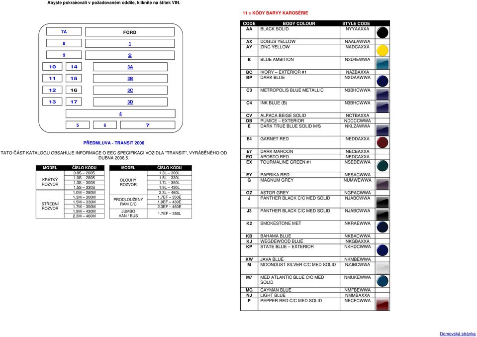 NECEAXXA EG APORTO RED NEDCAXXA EX TOURMALINE GREEN # NSEDEWWA EY PAPRIKA RED NESACWWA G MAGNUM GREY NUMWEWWA GZ ASTOR GREY NGPACWWA J PANTHER BLACK C/C MED SOLID NJABCWWA J3 PANTHER BLACK C/C MED