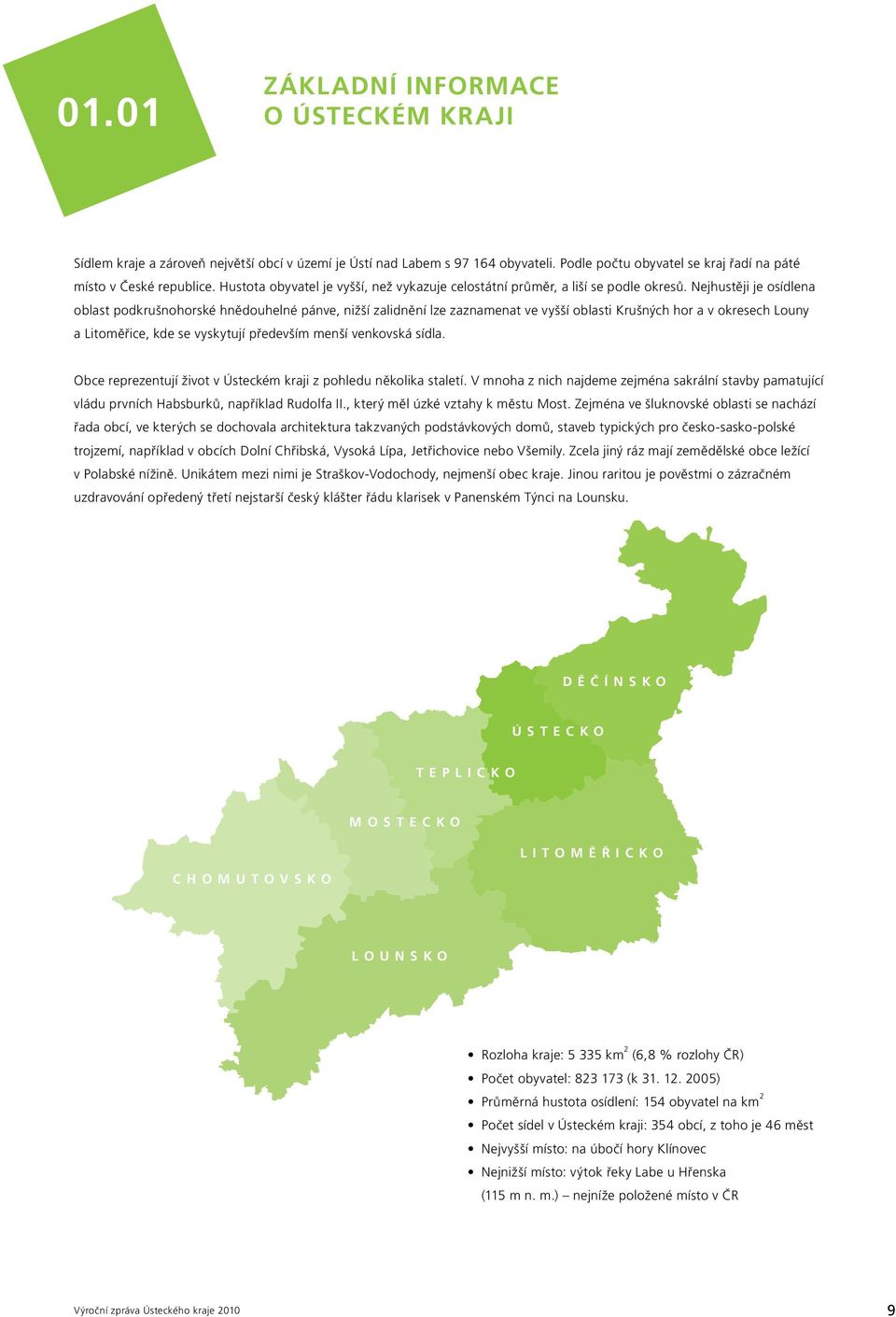 Nejhustěji je osídlena oblast podkrušnohorské hnědouhelné pánve, nižší zalidnění lze zaznamenat ve vyšší oblasti Krušných hor a v okresech Louny a Litoměřice, kde se vyskytují především menší