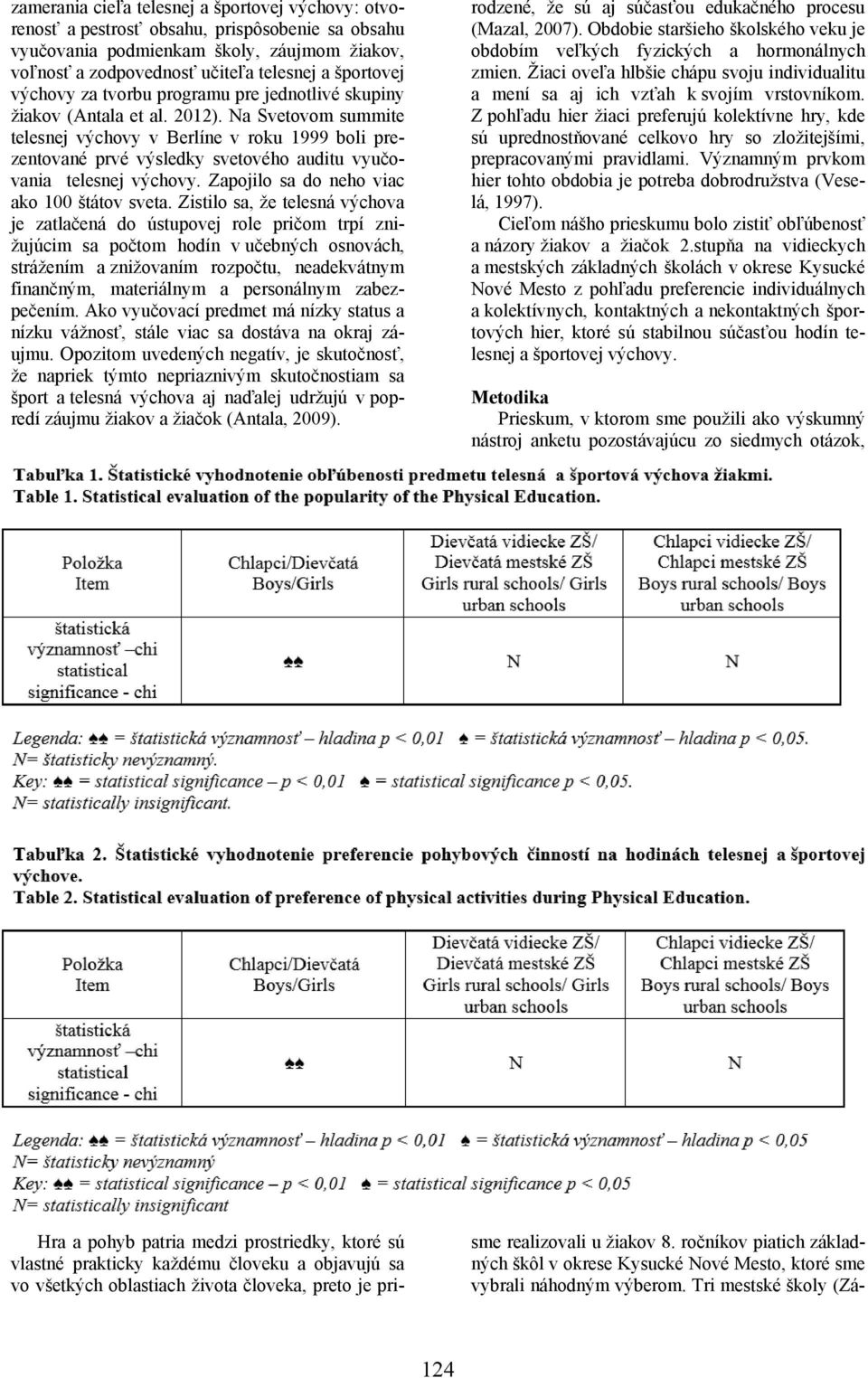 Na Svetovom summite telesnej výchovy v Berlíne v roku 1999 boli prezentované prvé výsledky svetového auditu vyučovania telesnej výchovy. Zapojilo sa do neho viac ako 100 štátov sveta.