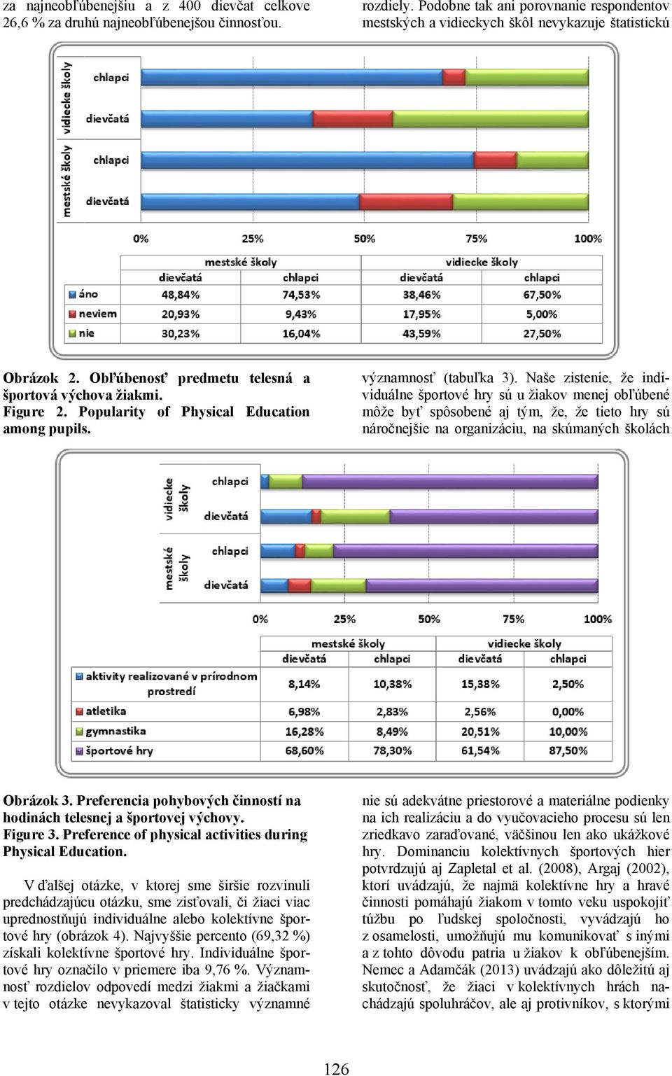 Popularity of Physical Education among pupils. významnosť (tabuľka 3).