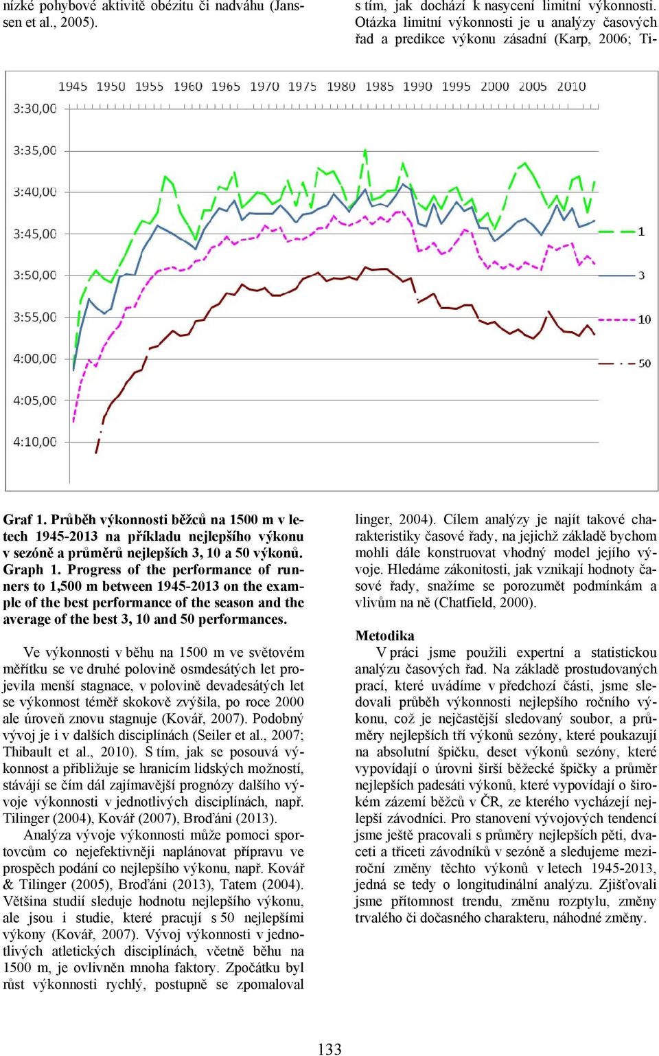 Progress of the performance of runners to 1,500 m between 1945-2013 on the example of the best performance of the season and the average of the best 3, 10 and 50 performances.