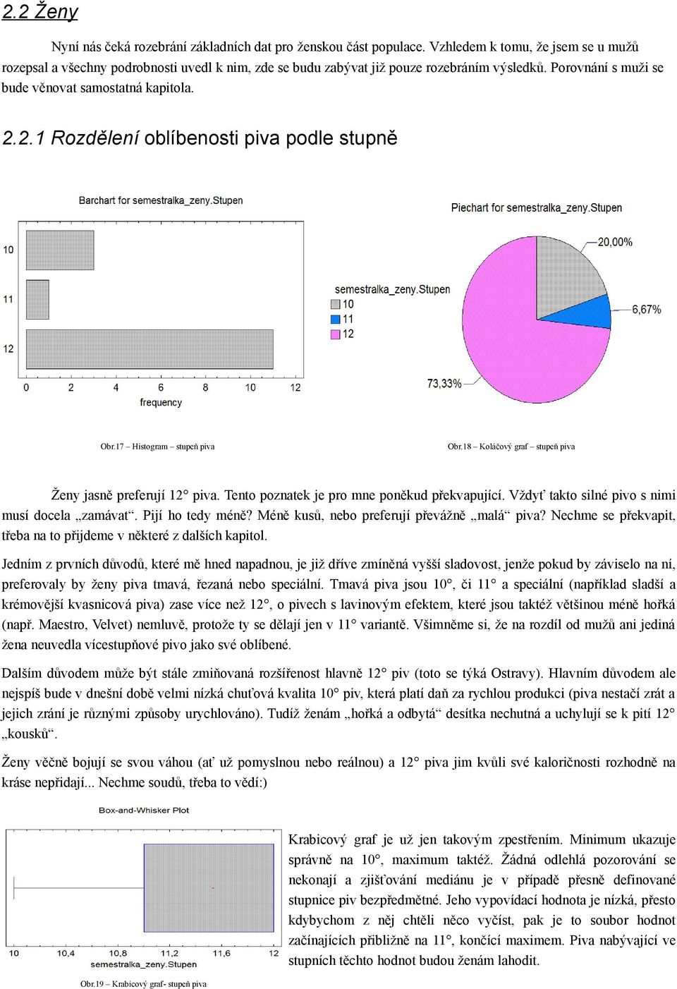 2.1 Rozdělení oblíbenosti piva podle stupně Obr.17 Histogram stupeň piva Obr.18 Koláčový graf stupeň piva Ženy jasně preferují 12 piva. Tento poznatek je pro mne poněkud překvapující.