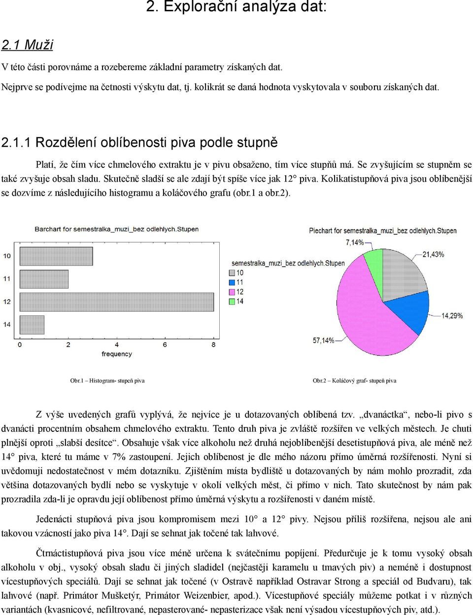 Se zvyšujícím se stupněm se také zvyšuje obsah sladu. Skutečně sladší se ale zdají být spíše více jak 12 piva.