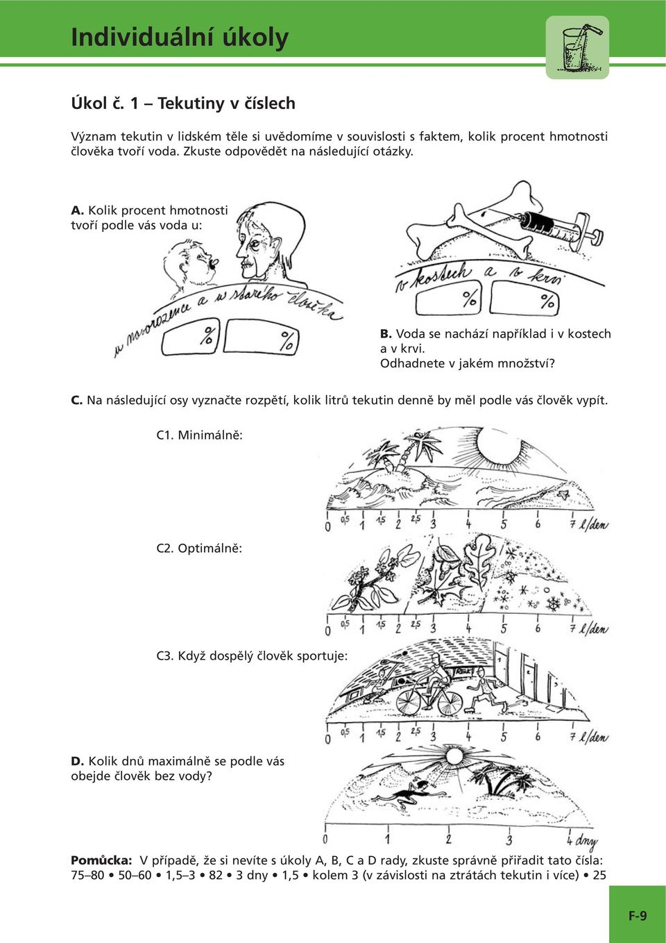 Na následující osy vyznačte rozpětí, kolik litrů tekutin denně by měl podle vás člověk vypít. C1. Minimálně: C2. Optimálně: C3. Když dospělý člověk sportuje: D.