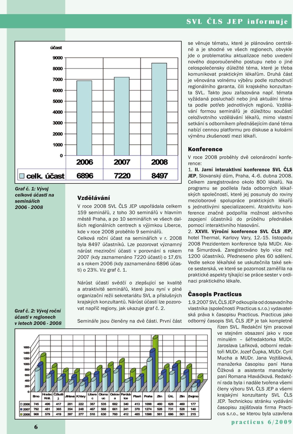 témata vyžádaná posluchači nebo jiná aktuální témata podle potřeb jednotlivých regionů.