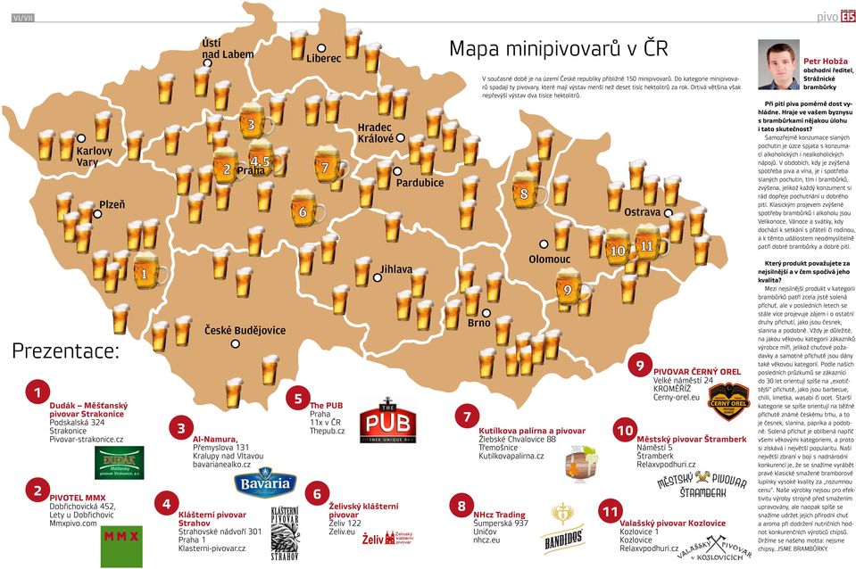 cz 5 6 Liberec 7 The PUB Praha 11x v ČR Thepub.cz 6 Hradec Králové Pardubice Jihlava Želivský klášterní var Želiv 122 Zeliv.