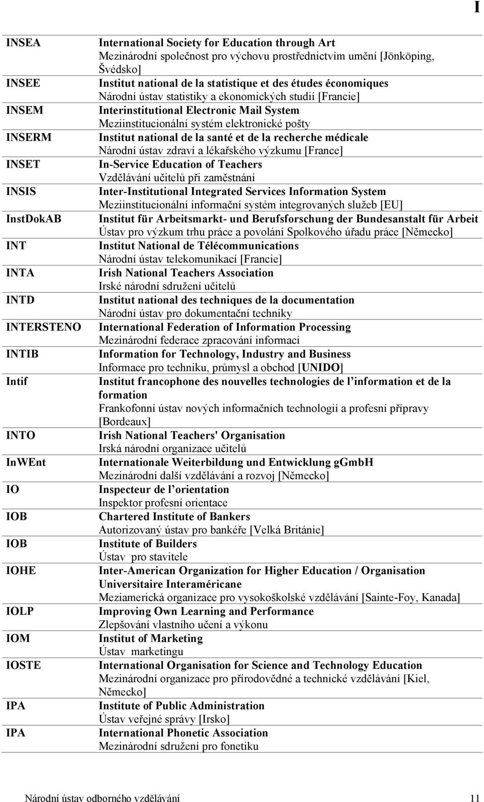 Interinstitutional Electronic Mail System Meziinstitucionální systém elektronické pošty Institut national de la santé et de la recherche médicale Národní ústav zdraví a lékařského výzkumu [France]