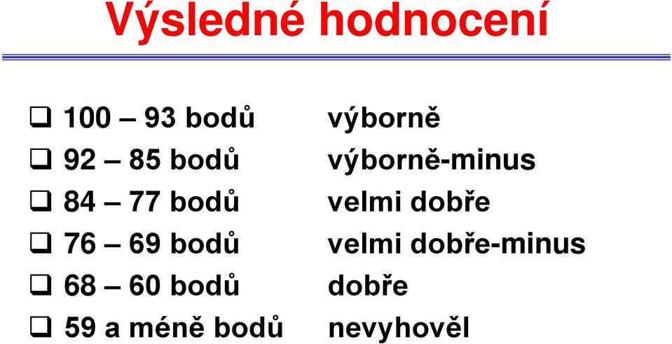 59 a méně bodů výborně výborně-minus