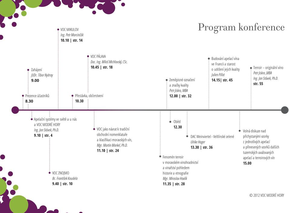 45 Terroir originální víno Petr Jiskra,MBA Ing. Jan Stávek, Ph.D. str. 55 Apelační systémy ve světě a u nás a VOC MODRÉ HORY Ing. Jan Stávek, Ph.D. 9.10 str. 4 VOC ZNOJMO Bc. František Koudela 9.