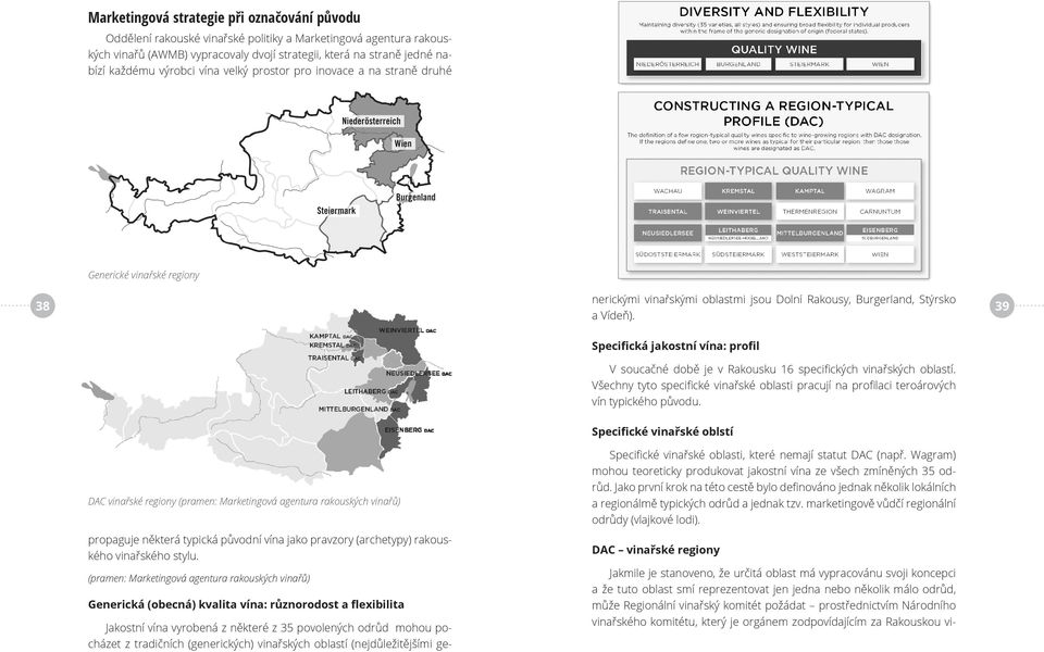 (nejdůležitějšími generickými vinařskými oblastmi jsou Dolní Rakousy, Burgerland, Štýrsko 38 39 a Vídeň).