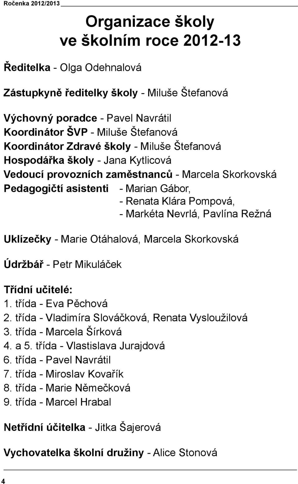 Pavlína Režná Uklízečky - Marie Otáhalová, Marcela Skorkovská Údržbář - Petr Mikuláček Třídní učitelé: 1. třída - Eva Pěchová 2. třída - Vladimíra Slováčková, Renata Vysloužilová 3.