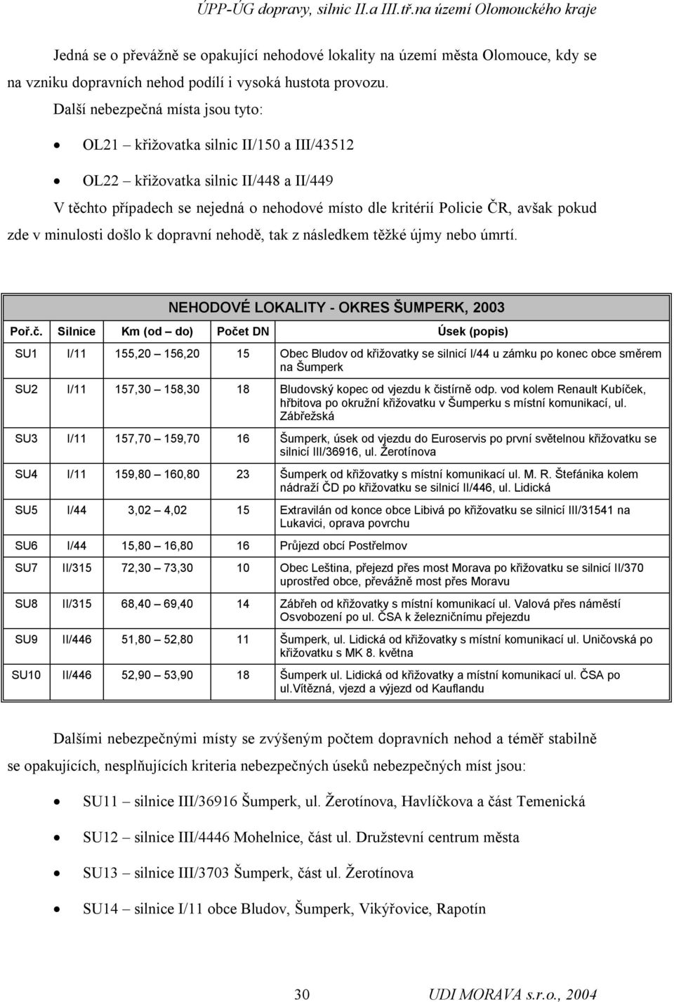 zde v minulosti došlo k dopravní nehodě, tak z následkem těžké újmy nebo úmrtí. NEHODOVÉ LOKALITY - OKRES ŠUMPERK, 2003 Poř.č.