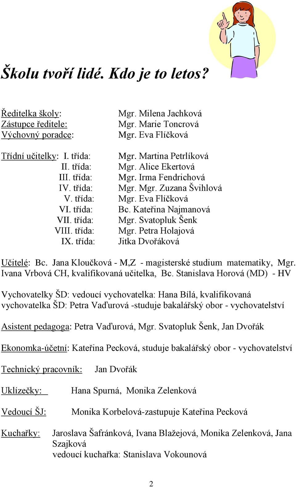 třída: Mgr. Petra Holajová IX. třída: Jitka Dvořáková Učitelé: Bc. Jana Kloučková - M,Z - magisterské studium matematiky, Mgr. Ivana Vrbová CH, kvalifikovaná učitelka, Bc.