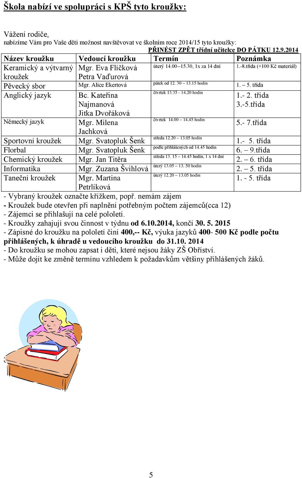 Alice Ekertová pátek od 12. 30 13.15 hodin 1. 5. třída Anglický jazyk Bc. Kateřina Najmanová čtvrtek 13.35-14.20 hodin 1.- 2. třída 3.-5.třída Jitka Dvořáková Německý jazyk Mgr. Milena čtvrtek 14.