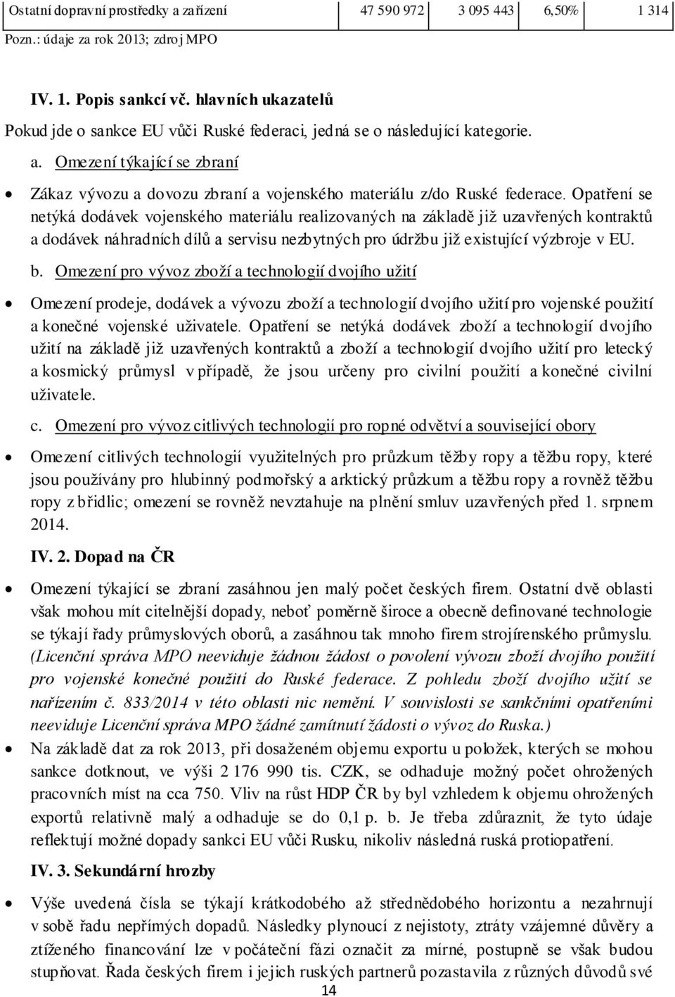 Opatření se netýká dodávek vojenského materiálu realizovaných na základě již uzavřených kontraktů a dodávek náhradních dílů a servisu nezbytných pro údržbu již existující výzbroje v EU. b.