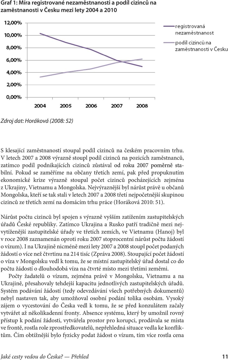 Pokud se zaměříme na občany třetích zemí, pak před propuknutím ekonomické krize výrazně stoupal počet cizinců pocházejících zejména z Ukrajiny, Vietnamu a Mongolska.