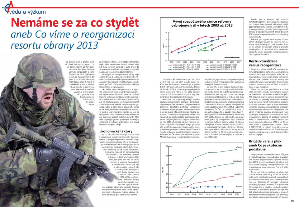 parametr efektivnosti výdajů, podíl mandatorních, běžných a investičních výdajů, není provedeno nacenění jednotlivých úkolů, závazků a politicko-vojenských ambicí plněných AČR a nejsou vzaty do úvahy