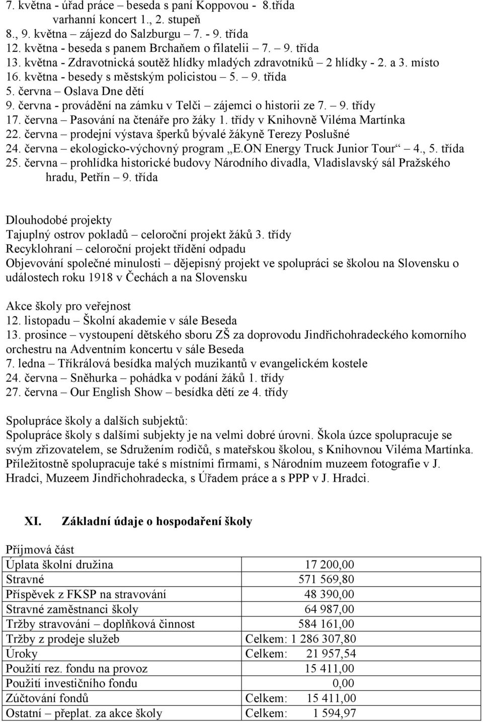 června - provádění na zámku v Telči zájemci o historii ze 7. 9. třídy 17. června Pasování na čtenáře pro žáky 1. třídy v Knihovně Viléma Martínka 22.