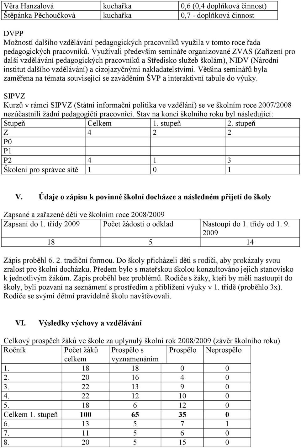 Využívali především semináře organizované ZVAS (Zařízení pro další vzdělávání pedagogických pracovníků a Středisko služeb školám), NIDV (Národní institut dalšího vzdělávání) a cizojazyčnými