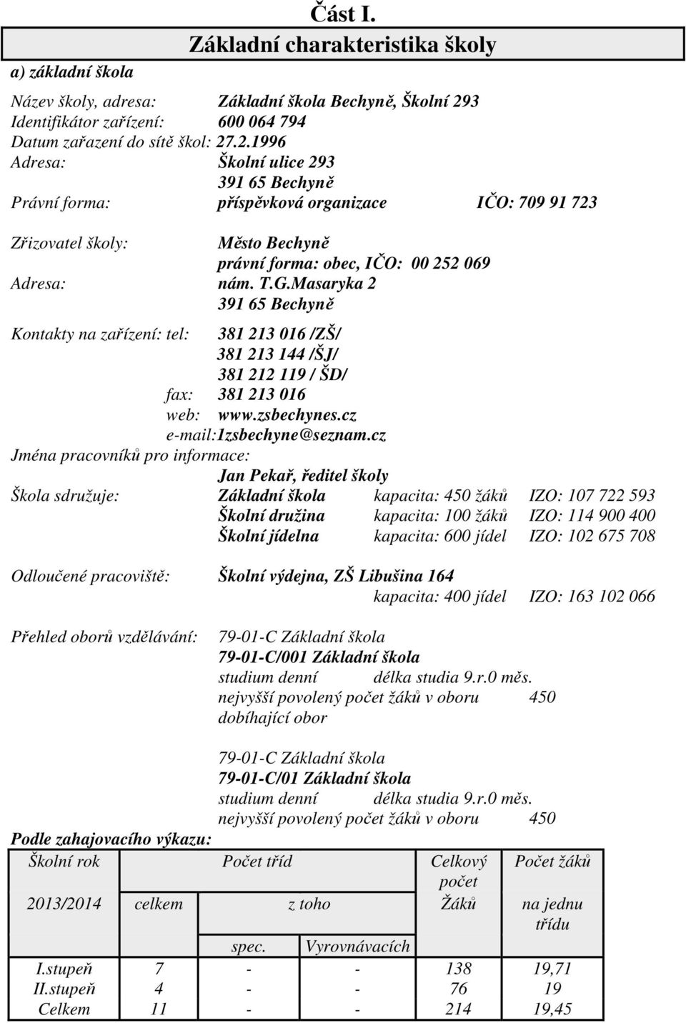 .2.1996 Adresa: Školní ulice 293 391 65 Bechyně Právní forma: příspěvková organizace IČO: 709 91 723 Zřizovatel školy: Město Bechyně právní forma: obec, IČO: 00 252 069 Adresa: nám. T.G.