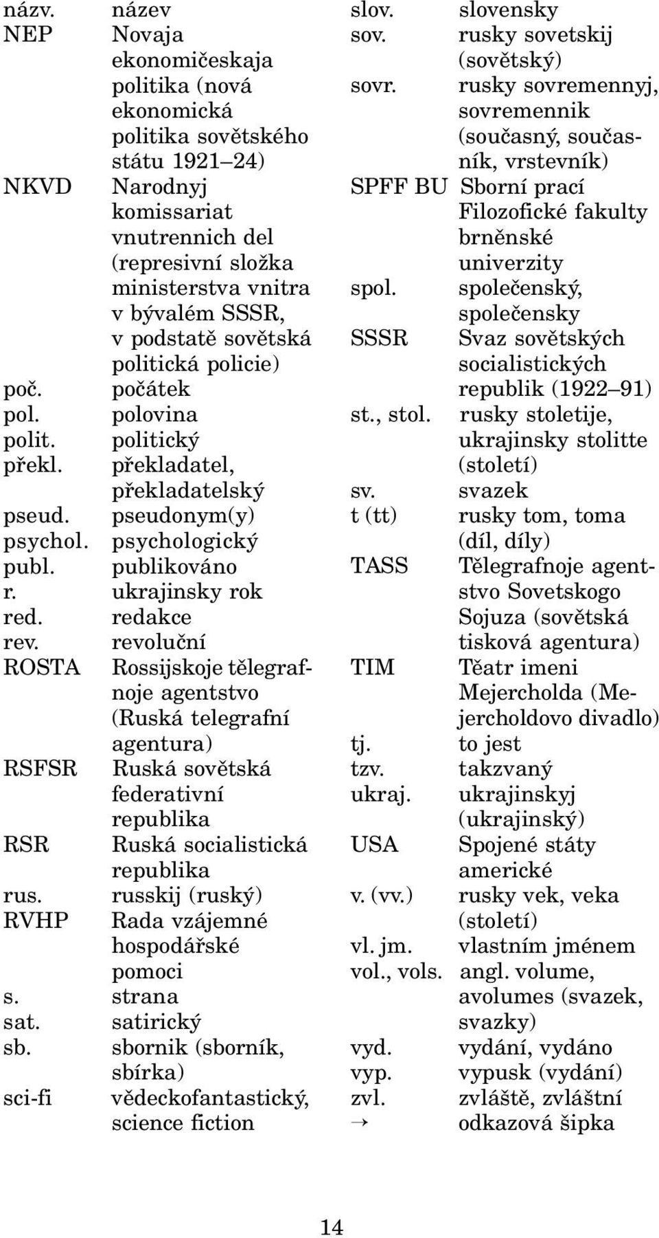 redakce rev. revoluční ROSTA Rossijskoje tělegrafnoje agentstvo (Ruská telegrafní agentura) RSFSR Ruská sovětská federativní republika RSR Ruská socialistická republika rus.