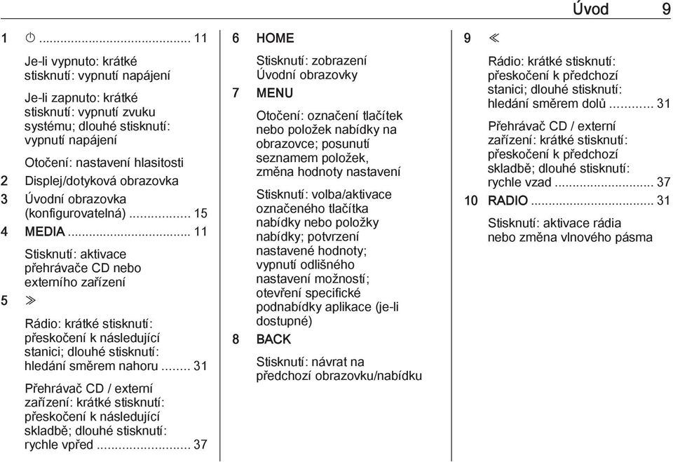 .. 11 Stisknutí: aktivace přehrávače CD nebo externího zařízení 5 Z Rádio: krátké stisknutí: přeskočení k následující stanici; dlouhé stisknutí: hledání směrem nahoru.