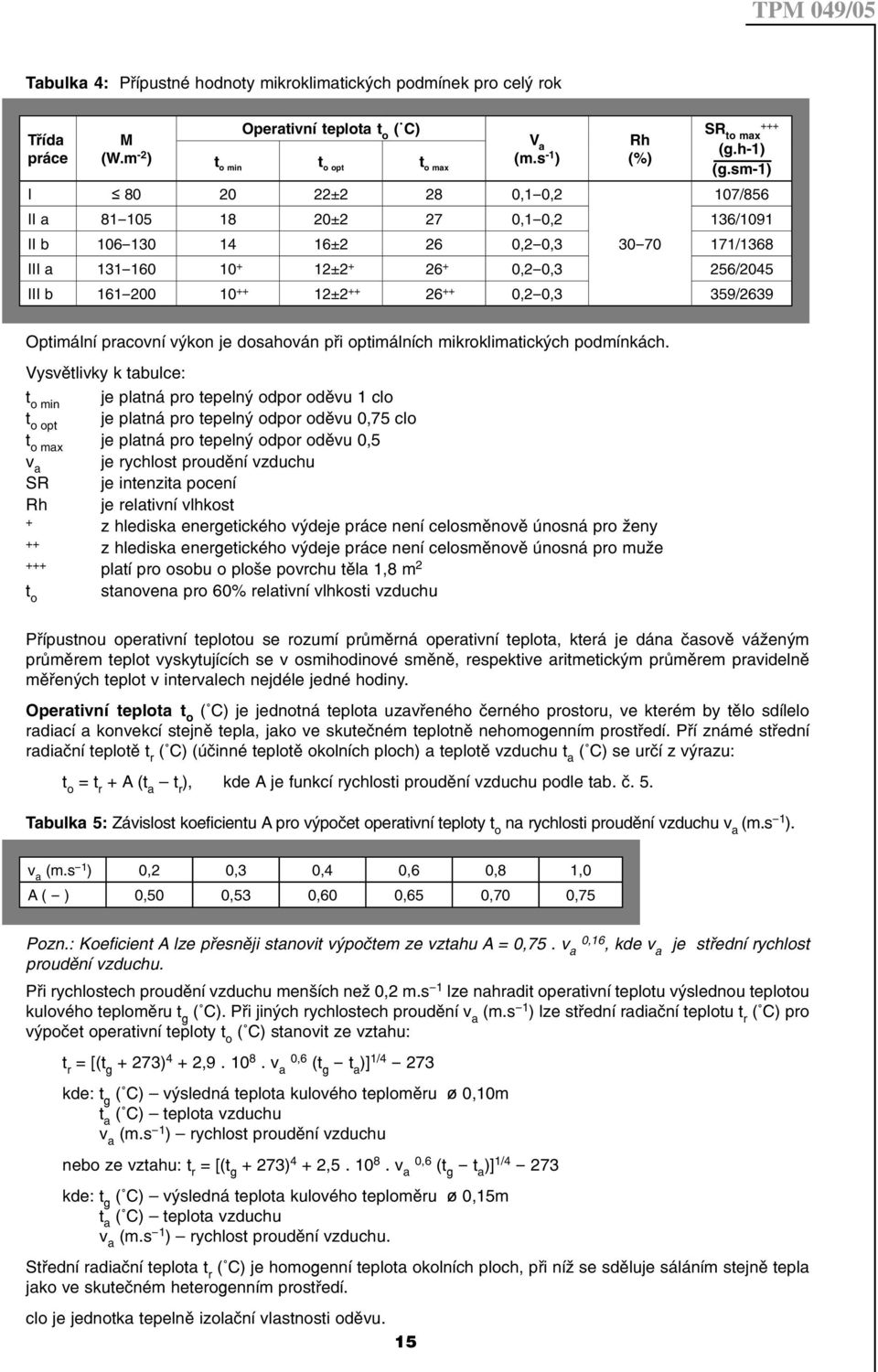 sm-1) 107/856 II a 81-105 18 20±2 27 0,1-0,2 136/1091 II b 106-130 14 16±2 26 0,2-0,3 30-70 171/1368 III a 131-160 10 + 12±2 + 26 + 0,2-0,3 256/2045 III b 161-200 10 ++ 12±2 ++ 26 ++ 0,2-0,3 359/2639