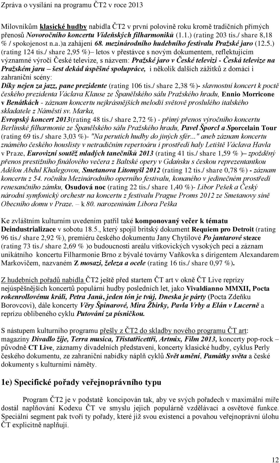 / share 2,95 %) letos v přestávce s novým dokumentem, reflektujícím významné výročí České televize, s názvem: Pražské jaro v České televizi - Česká televize na Pražském jaru šest dekád úspěšné