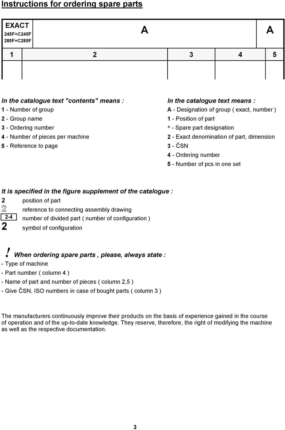 ČSN 4 - Ordering number 5 - Number of pcs in one set It is specified in the figure supplement of the catalogue : 2 position of part 2 reference to connecting assembly drawing 2-4 number of divided