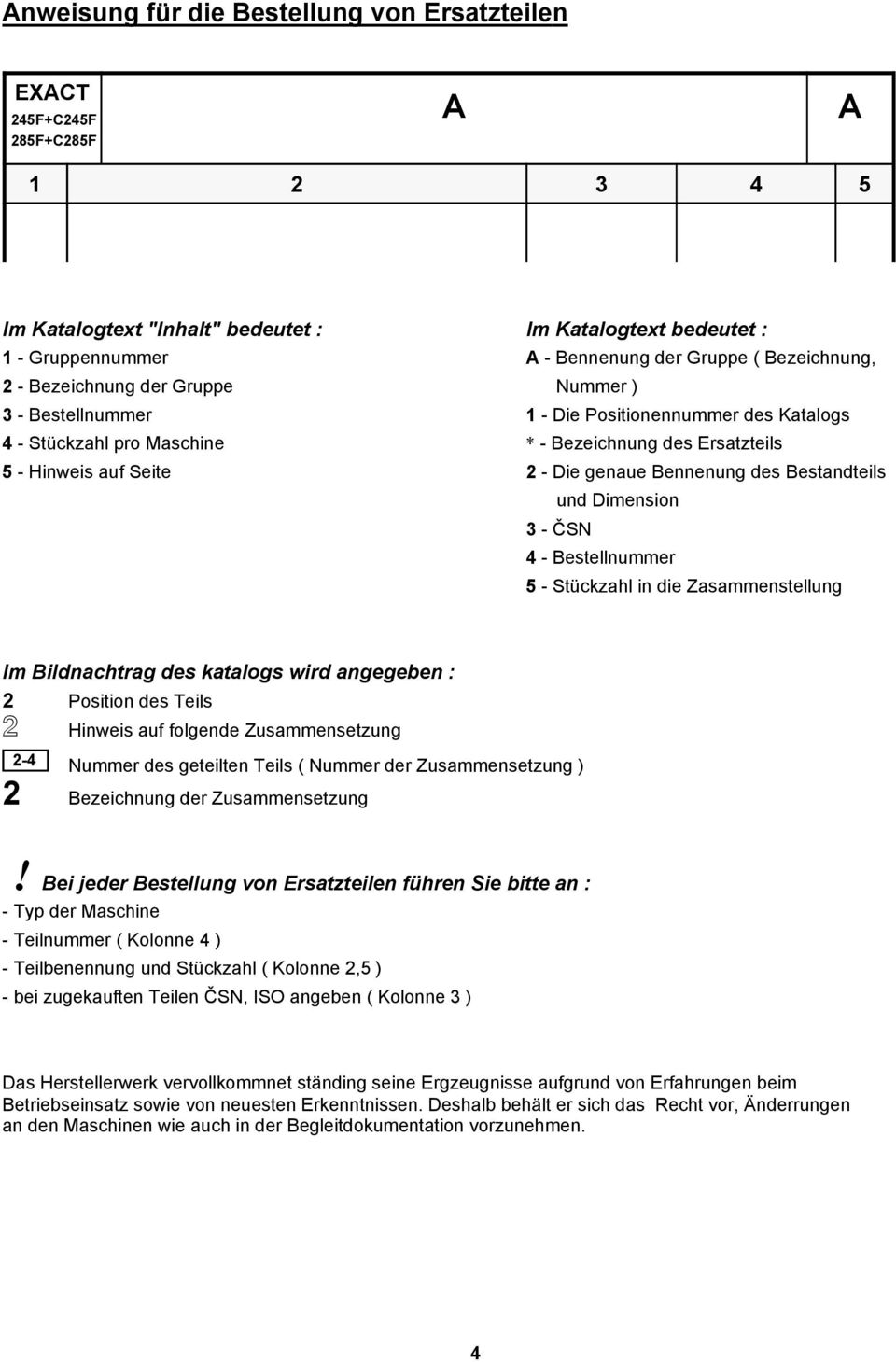 genaue Bennenung des Bestandteils und Dimension 3 - ČSN 4 - Bestellnummer 5 - Stückzahl in die Zasammenstellung Im Bildnachtrag des katalogs wird angegeben : 2 Position des Teils 2 Hinweis auf