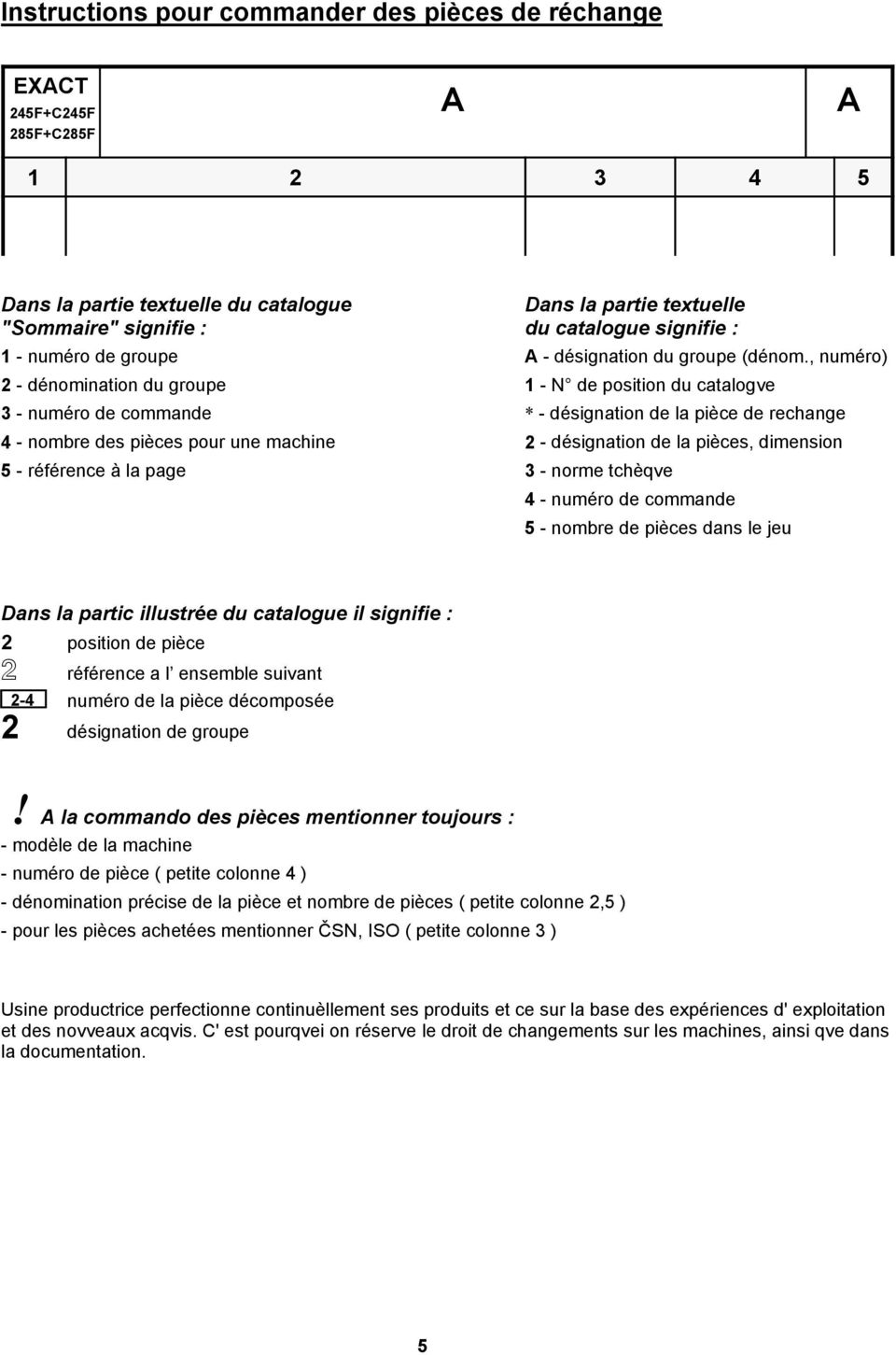 , numéro) 2 - dénomination du groupe 1 - N de position du catalogve 3 - numéro de commande * - désignation de la pièce de rechange 4 - nombre des pièces pour une machine 2 - désignation de la pièces,