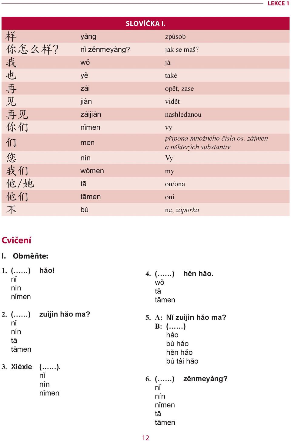 záporka přípona množného čísla os. zájmen a některých substantiv Cvičení I. Obměňte: 1. ( ) hǎo! nǐ nín nǐmen 2.