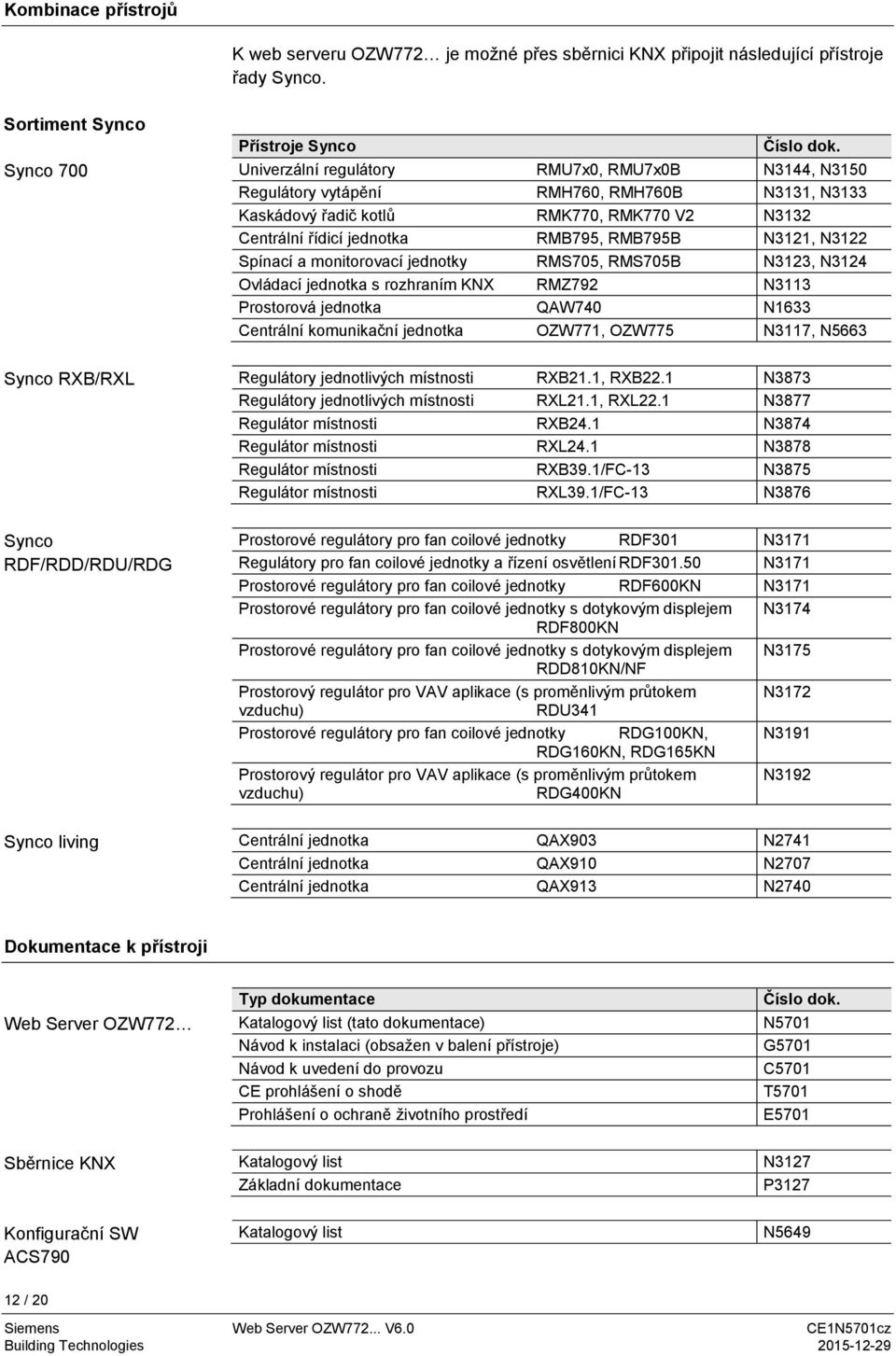 Univerzální regulátory RMU7x0, RMU7x0B N3144, N3150 Regulátory vytápění RMH760, RMH760B N3131, N3133 Kaskádový řadič kotlů RMK770, RMK770 V2 N3132 Centrální řídicí jednotka RMB795, RMB795B N3121,