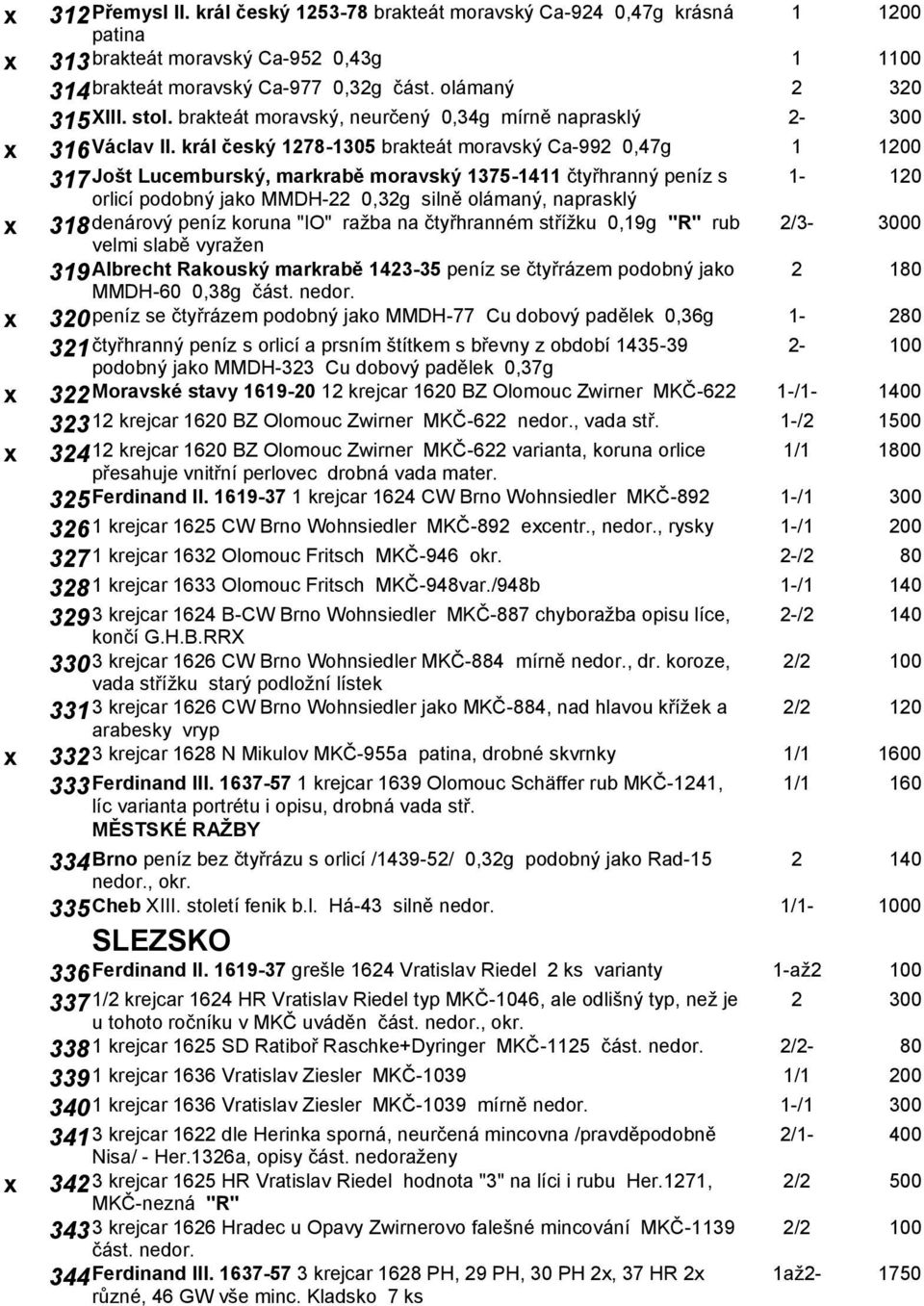 král český 1278-1305 brakteát moravský Ca-992 0,47g 1 1200 317 Jošt Lucemburský, markrabě moravský 1375-1411 čtyřhranný peníz s orlicí podobný jako MMDH-22 0,32g silně olámaný, naprasklý 318 denárový