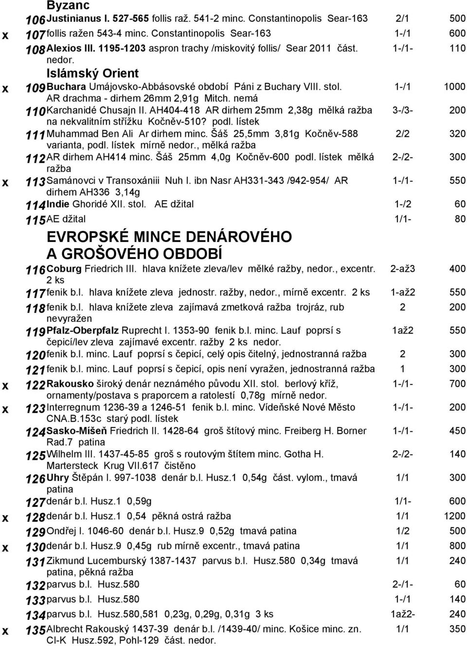 nemá 110 Karchanidé Chusajn II. AH404-418 AR dirhem 25mm 2,38g mělká ražba na nekvalitním střížku Kočněv-510? podl. lístek 111 Muhammad Ben Ali Ar dirhem minc.