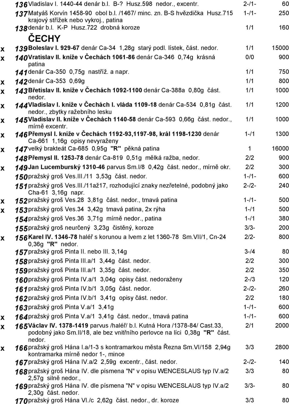 kníže v Čechách 1061-86 denár Ca-346 0,74g krásná 0/0 900 patina 141 denár Ca-350 0,75g nastříž. a napr. 1/1 750 142 denár Ca-353 0,69g 1/1 800 1/1 1000 143 Břetislav II.