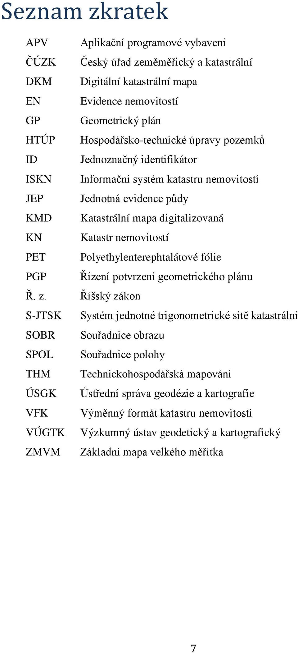 nemovitostí PET Polyethylenterephtalátové fólie PGP Řízení potvrzení geometrického plánu Ř. z.