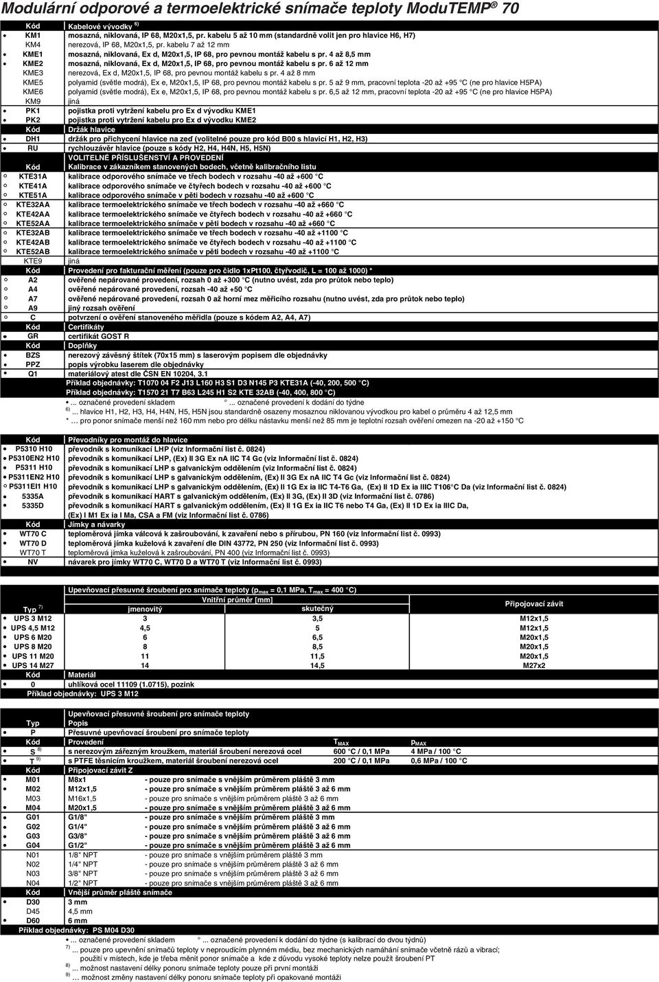 6 až 12 mm KME3 nerezová, Ex d,, IP 68, pro pevnou montáž kabelu s pr. 4 až 8 mm KME5 polyamid (světle modrá), Ex e,, IP 68, pro pevnou montáž kabelu s pr.