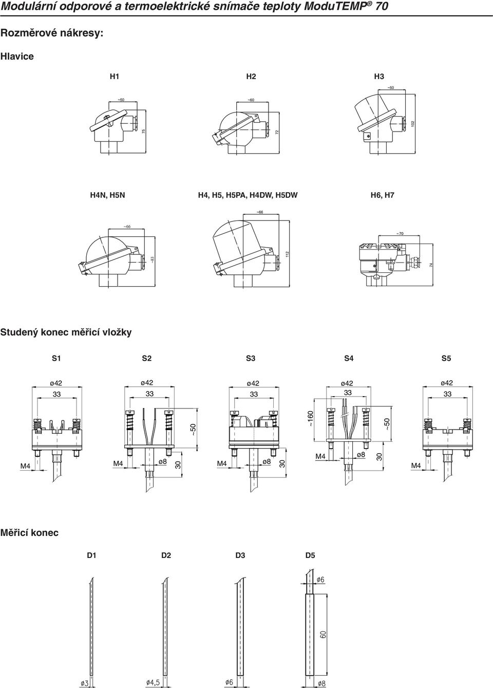 konec ~50 ~160 S4 s volnými vývody pro dvojité èidlo ~50 ø42 Měřicí konec