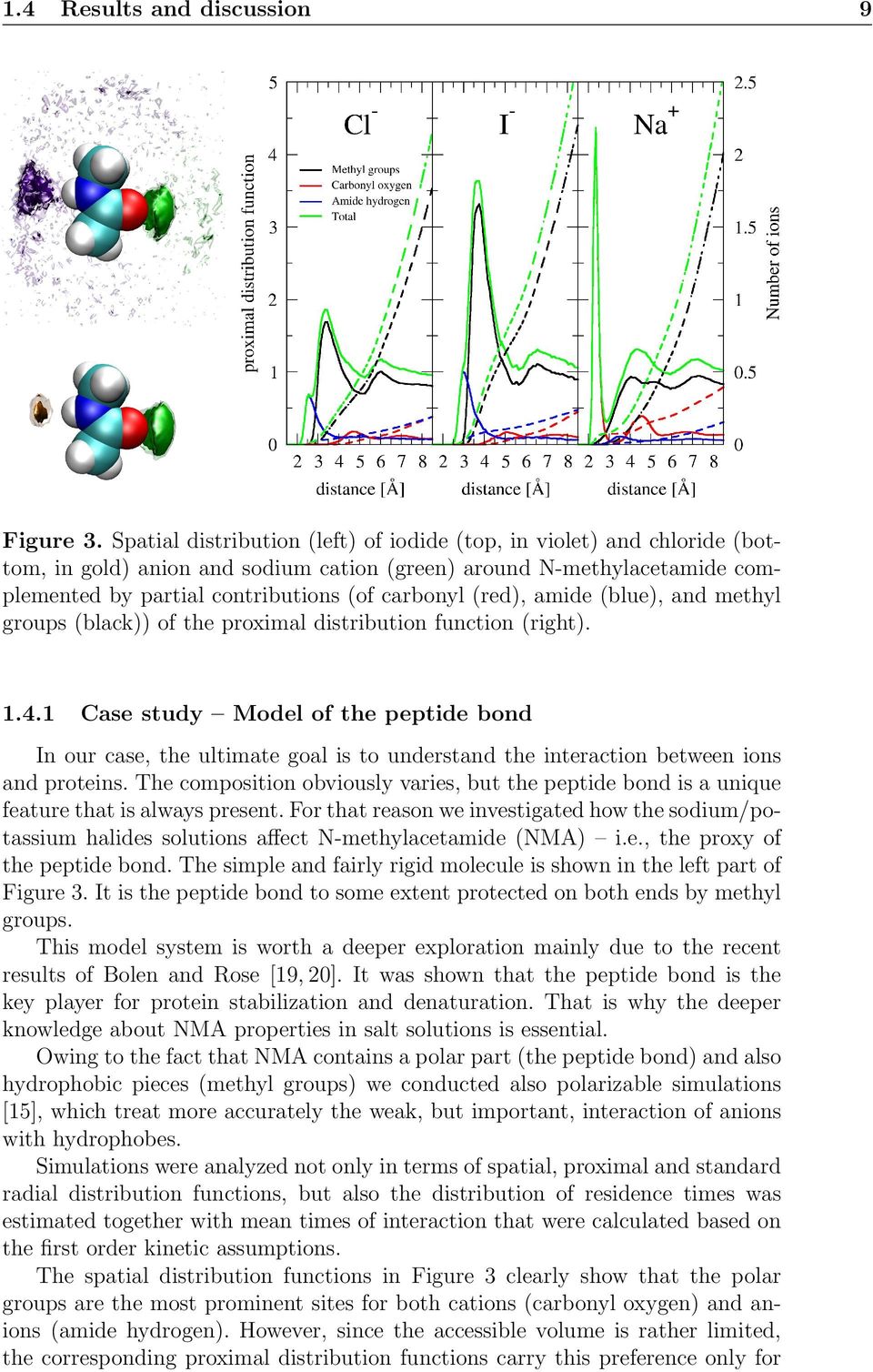 (red), amide (blue), and methyl groups (black)) of the proximal distribution function (right). 1.4.