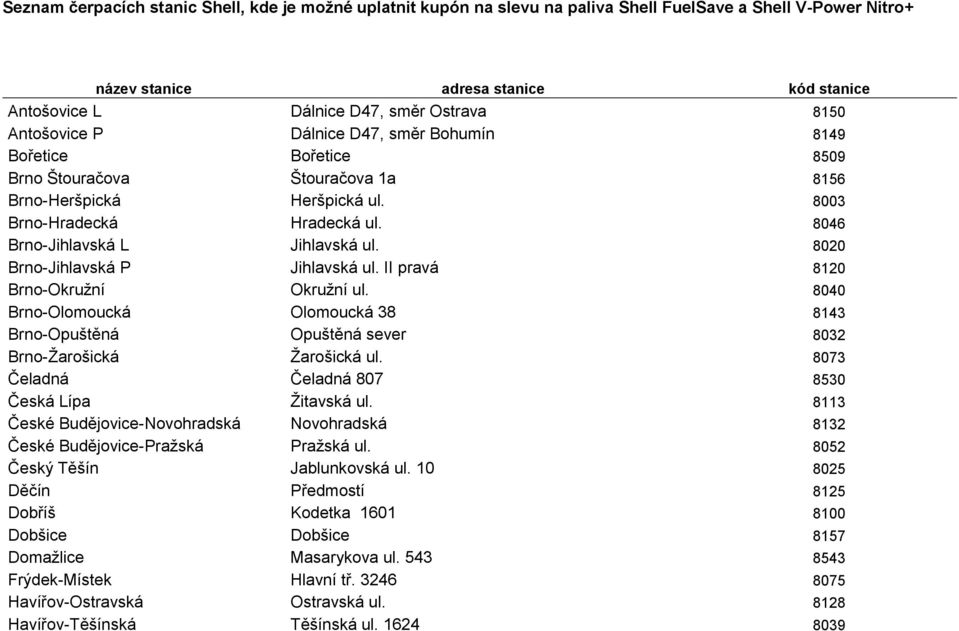 8046 Brno-Jihlavská L Jihlavská ul. 8020 Brno-Jihlavská P Jihlavská ul. II pravá 8120 Brno-Okružní Okružní ul.