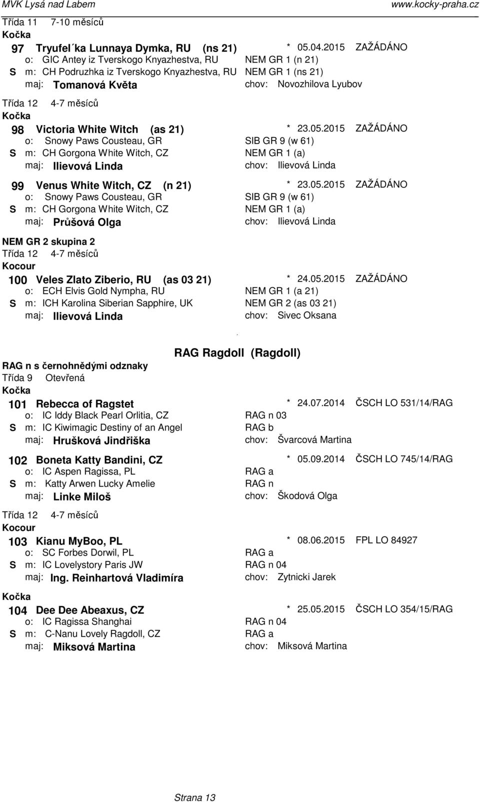 05042015 ZAŽÁDÁNO NEM GR 1 (n 21) NEM GR 1 (ns 21) Novozhilova Lyubov * 23052015 ZAŽÁDÁNO SIB GR 9 (w 61) NEM GR 1 (a) Ilievová Linda * 23052015 ZAŽÁDÁNO SIB GR 9 (w 61) NEM GR 1 (a) Ilievová Linda