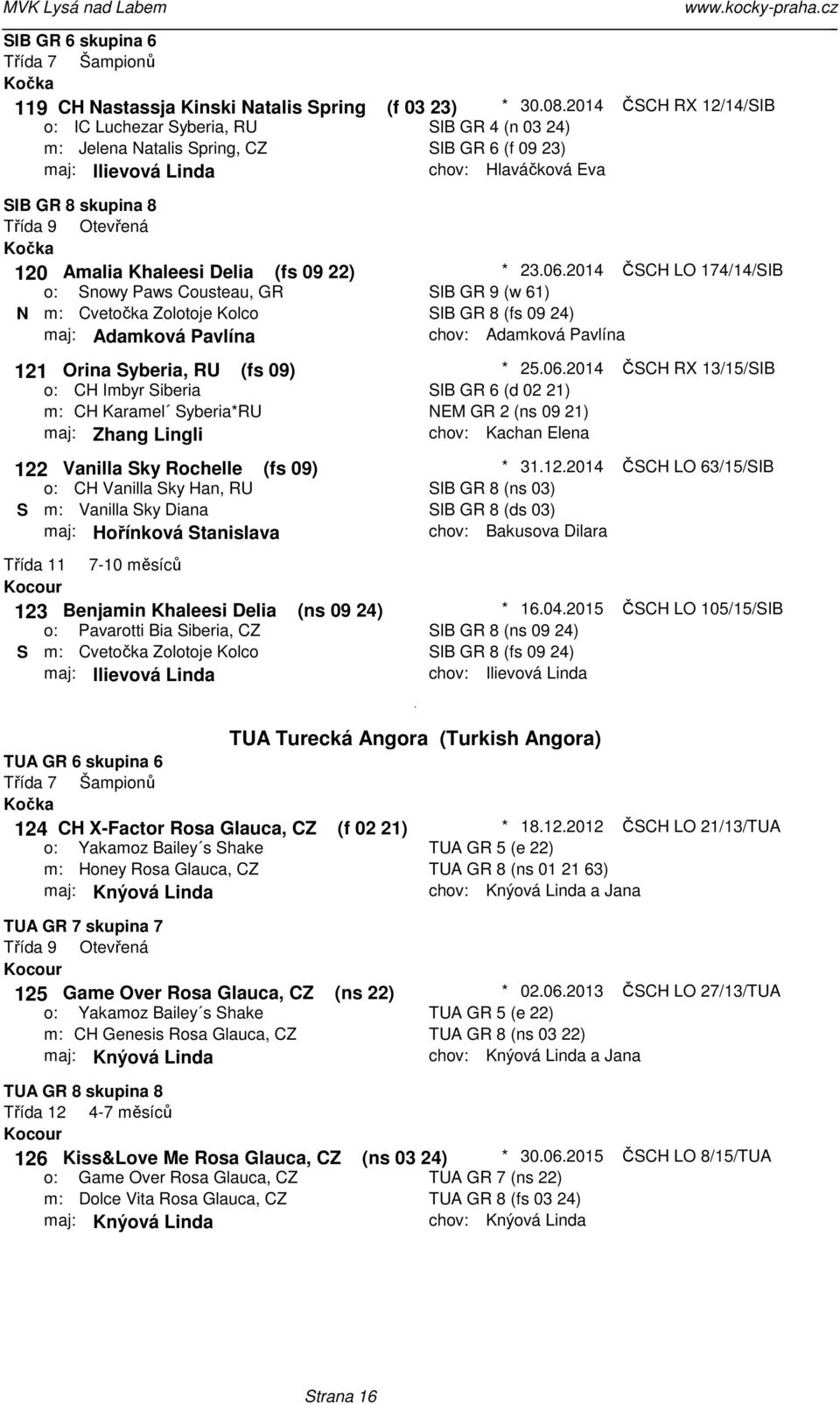 Syberia, RU (fs 09) o: CH Imbyr Siberia m: CH Karamel Syberia*RU maj: Zhang Lingli 122 Vanilla Sky Rochelle (fs 09) o: CH Vanilla Sky Han, RU S m: Vanilla Sky Diana maj: Hořínková Stanislava Třída 11