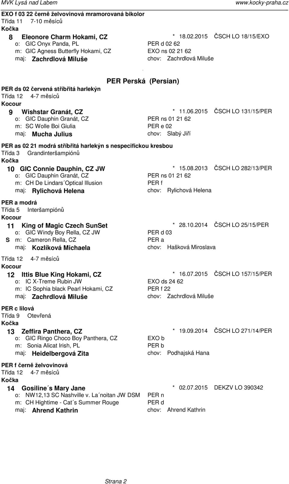 (Persian) * 11062015 PER ns 01 21 62 PER e 02 Slabý Jiří ČSCH LO 131/15/PER PER as 02 21 modrá stříbřitá harlekýn s nespecifickou kresbou Třída 3 Grandinteršampiónů 10 GIC Connie Dauphin, CZ JW *