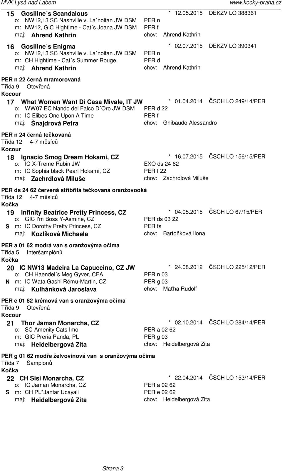 Women Want Di Casa Mivale, IT JW * 01042014 ČSCH LO 249/14/PER o: m: WW07 EC Nando del Falco D Oro JW DSM IC Elibes One Upon A Time PER d 22 PER f maj: Šnajdrová Petra Ghibaudo Alessandro PER n 24