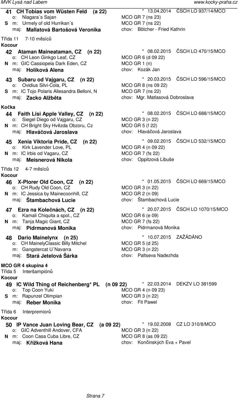 Valley, CZ (n 22) o: Siegel Diego od Vajgaru, CZ N m: CH Bright Sky Hvězda Obzoru, Cz maj: Hlaváčová Jaroslava 45 Xenia Viktoria Pride, CZ (n 22) o: Kirk Lavender Love, PL N m: IC Irbis od Vagaru, CZ