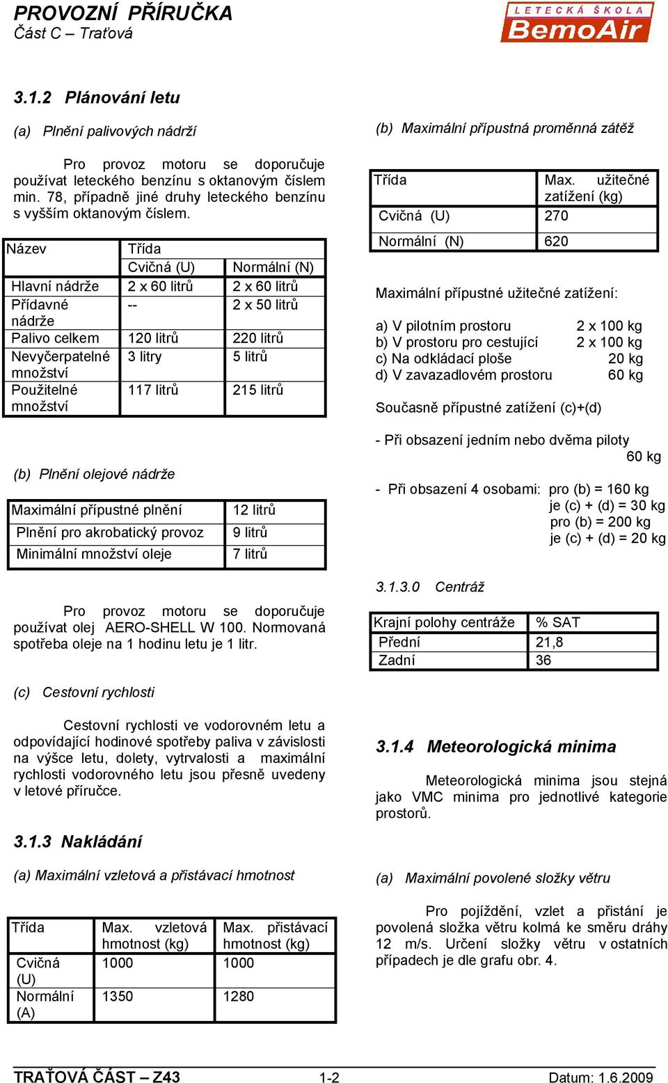 Název Třída Cvičná (U) Normální (N) Hlavní nádrže 2 x 60 litrů 2 x 60 litrů Přídavné -- 2 x 50 litrů nádrže Palivo celkem 120 litrů 220 litrů Nevyčerpatelné 3 litry 5 litrů množství Použitelné