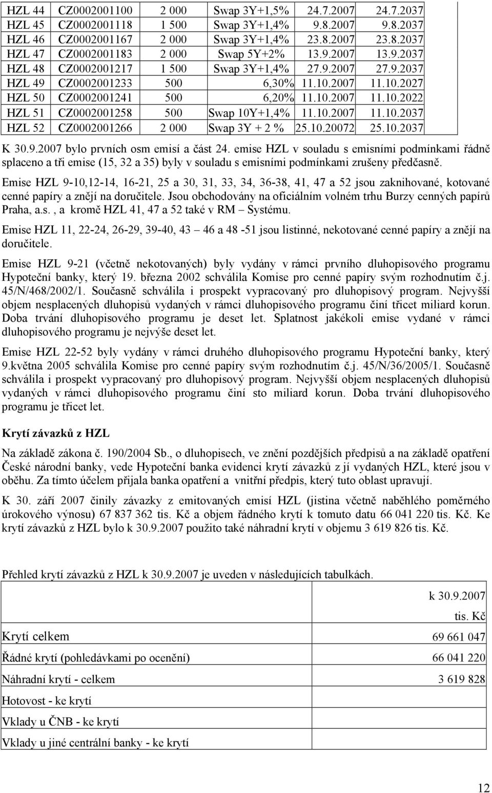 10.2007 11.10.2037 HZL 52 CZ0002001266 2 000 Swap 3Y + 2 % 25.10.20072 25.10.2037 K 30.9.2007 bylo prvních osm emisí a část 24.