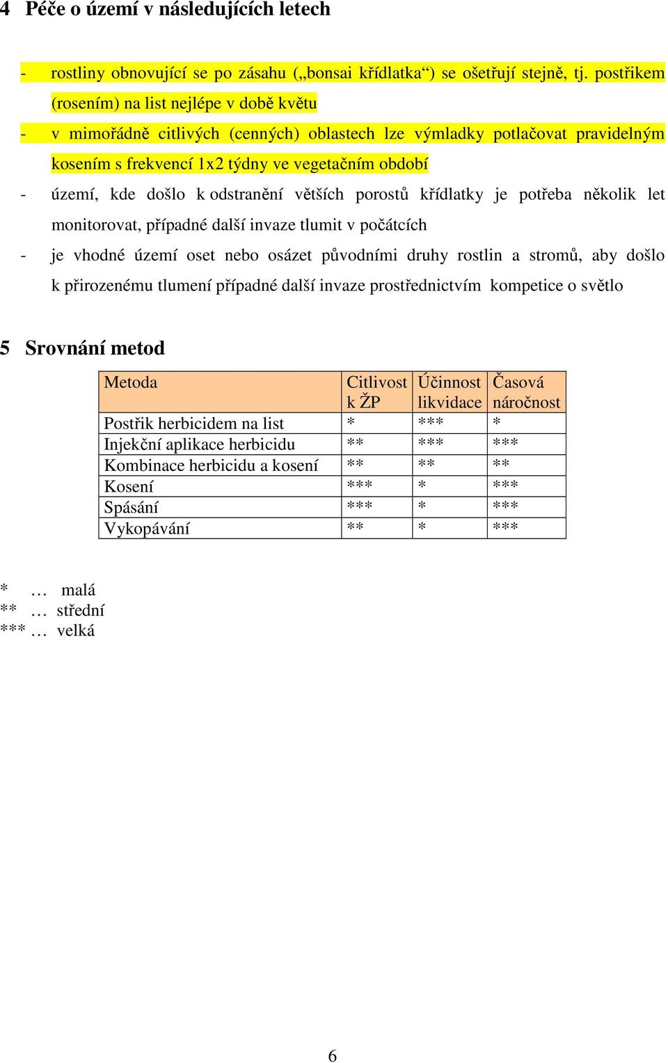 k odstranění větších porostů křídlatky je potřeba několik let monitorovat, případné další invaze tlumit v počátcích - je vhodné území oset nebo osázet původními druhy rostlin a stromů, aby došlo k